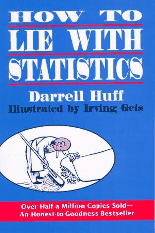 How to Lie with Statistics