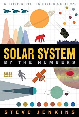Solar System (By The Numbers)