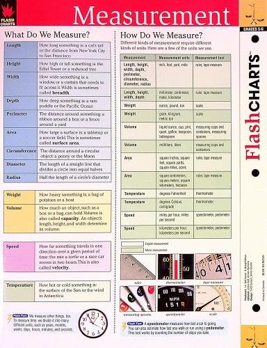 Fractions and Decimals (Flash Charts)
