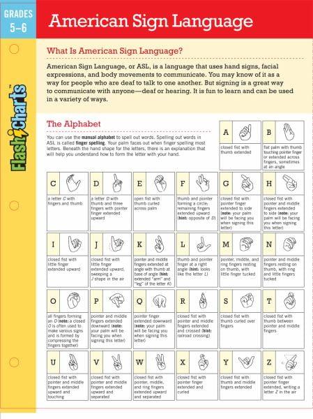 American Sign Language (FlashCharts, Grades 5-6)