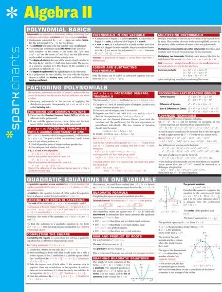 Algebra II (SparkCharts)