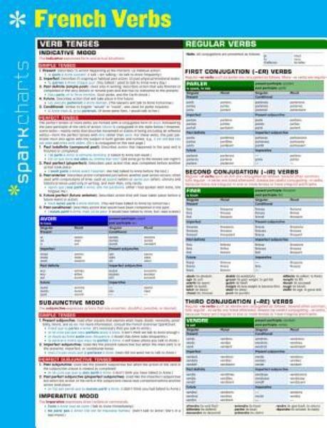 French Verbs (SparkCharts)