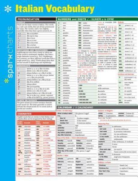 Italian Vocabulary (SparkCharts)
