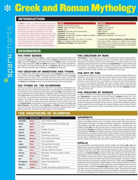 Greek and Roman Mythology (SparkCharts)