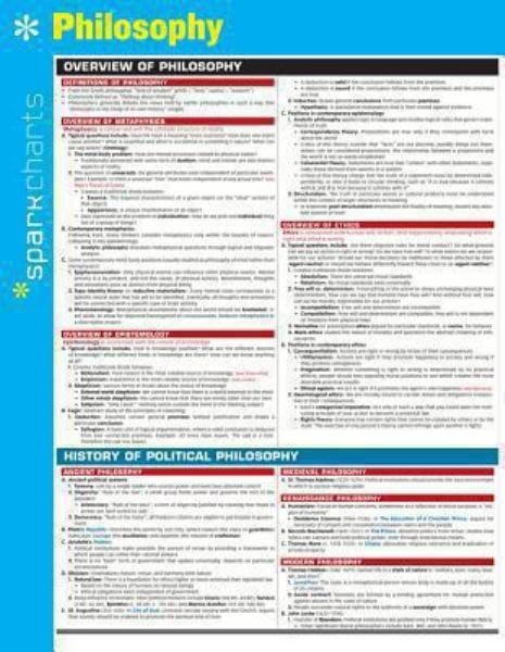 Philosophy (SparkCharts)