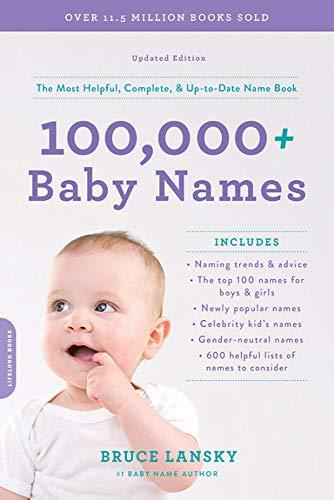 100,000+ Baby Names