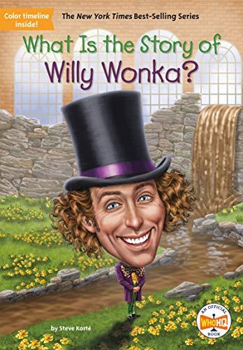 What Is the Story of Willy Wonka? (WhoHQ)