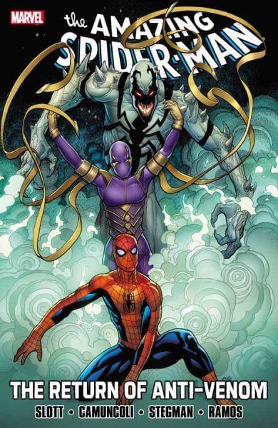 Spider-Man - The Return of Anti-Venom