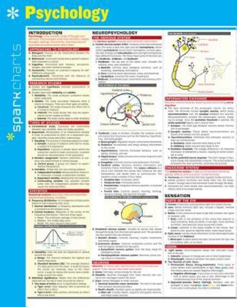 Psychology (SparkCharts)