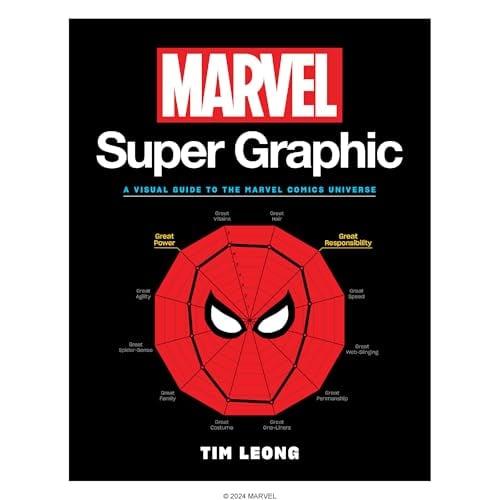 Marvel Super Graphic: A Visual Guide to the Marvel Comics Universe