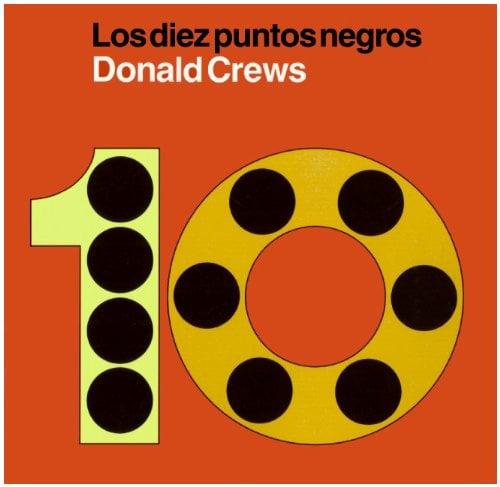 Los Diez Puntos Negros