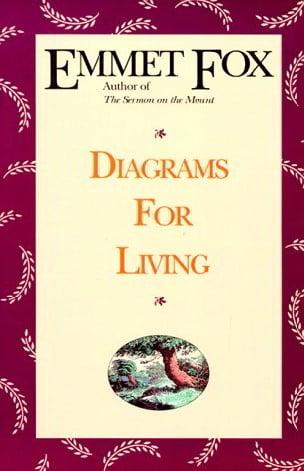 Diagrams for Living