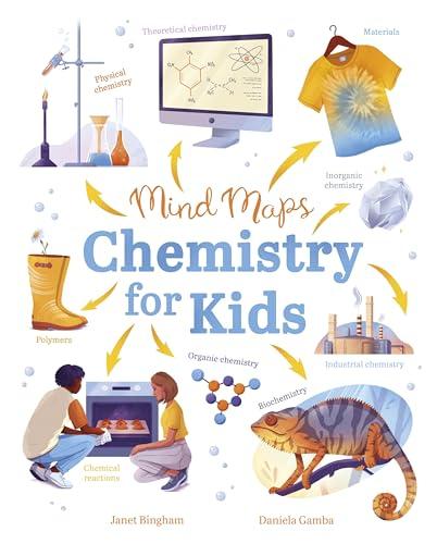 Chemistry for Kids (Mind Maps)