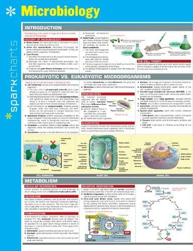 Microbiology (SparkCharts)