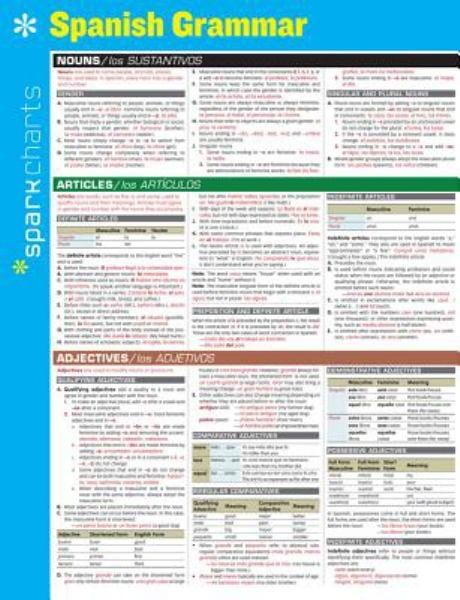 Spanish Grammar (SparkCharts)