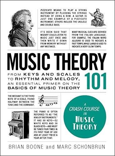 Music Theory 101 (Adams 101)