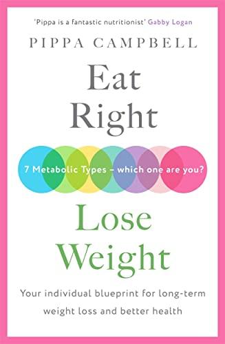 Eat Right, Lose Weight: 7 Metabolic Types - Which One Are You?